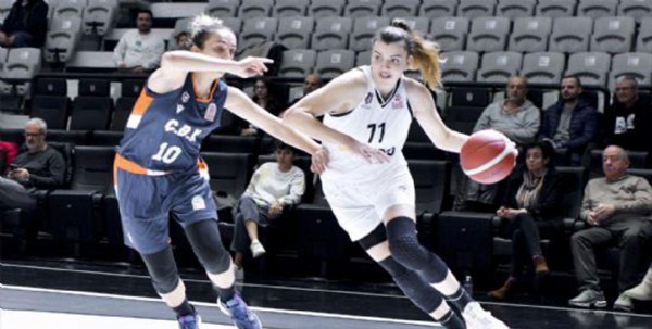 BK, Rizede galip