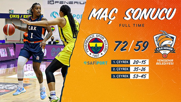 FENERBAHE SAFPORT - BK MERSN YENEHR BELEDYES: 72-59