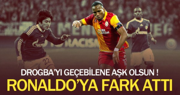 Drogba Ronaldo'yu sollad