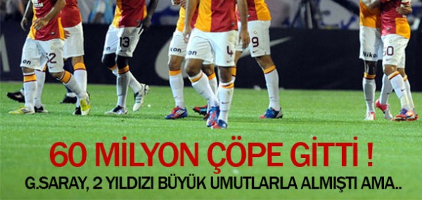 60 milyon lira zarar 60 milyon lira zarar