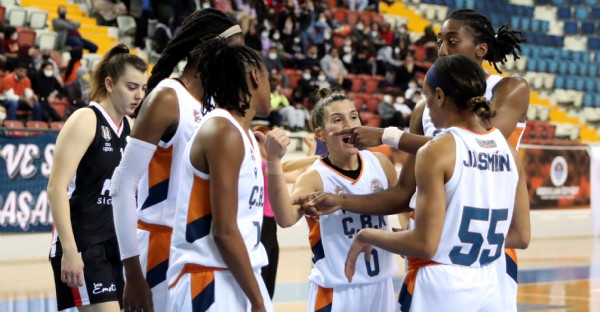 Çukurova 87 - Beşiktaş 68 Çukurova 87 - Beşiktaş 68