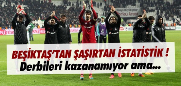 Beşiktaş'tan şaşırtan istatistik Beşiktaş'tan şaşırtan istatistik