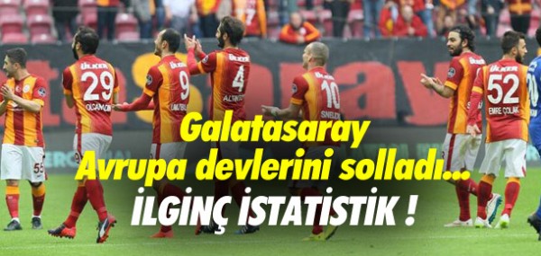 Galatasaray'dan ilgin istatistik