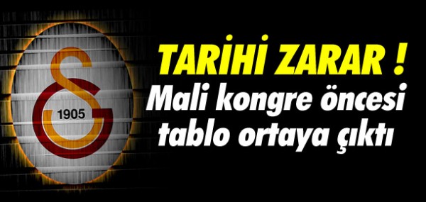 Galatasaray'da tarihe geecek zarar