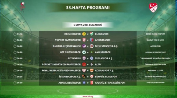 TFF 1. Ligde 33. hafta program akland