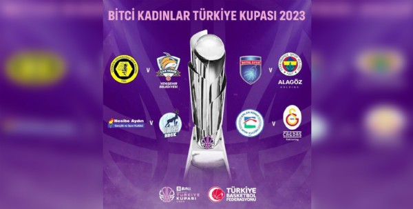 ÇBK’nın rakibi belli oldu ÇBK’nın rakibi belli oldu