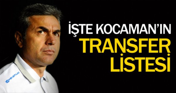 Kocaman'ın transfer listesi Kocaman'ın transfer listesi