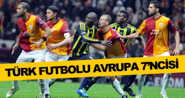 Trk futbolu Avrupa 7.ncisi!