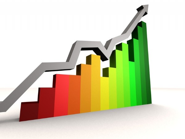 .B.B. Ma statistikleri..