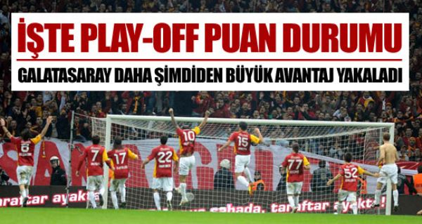 ampiyonu Play-Off belirleyecek!